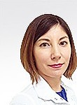 Левошко Елена Александровна